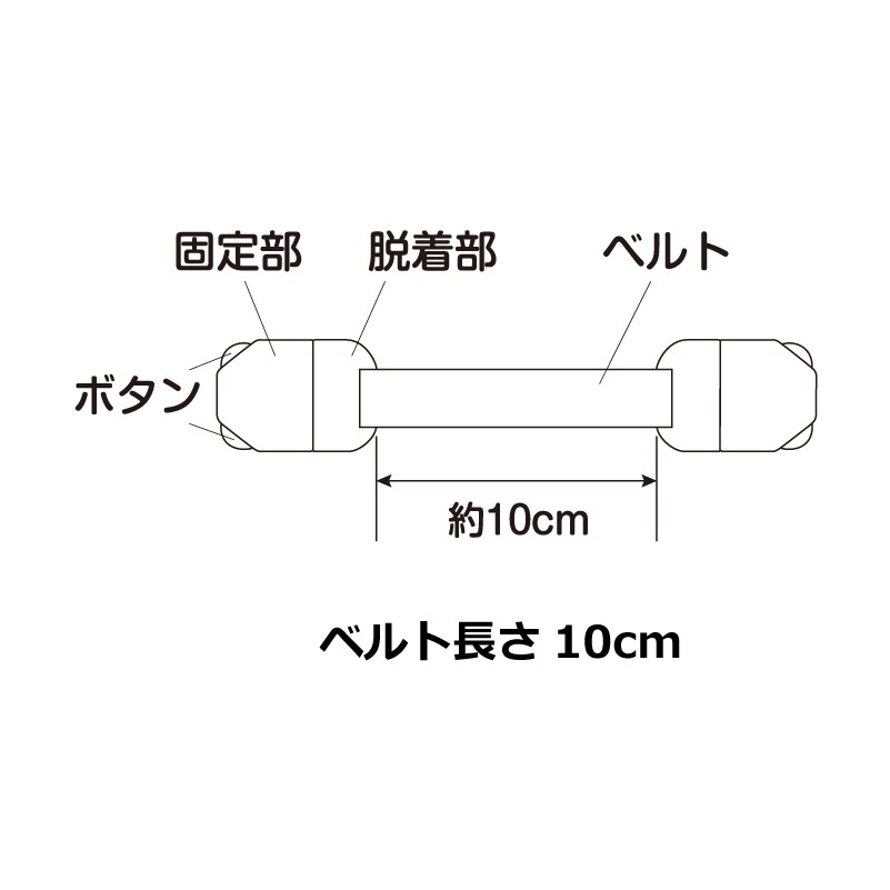 ベビーガードはがせる多目的ストッパーR