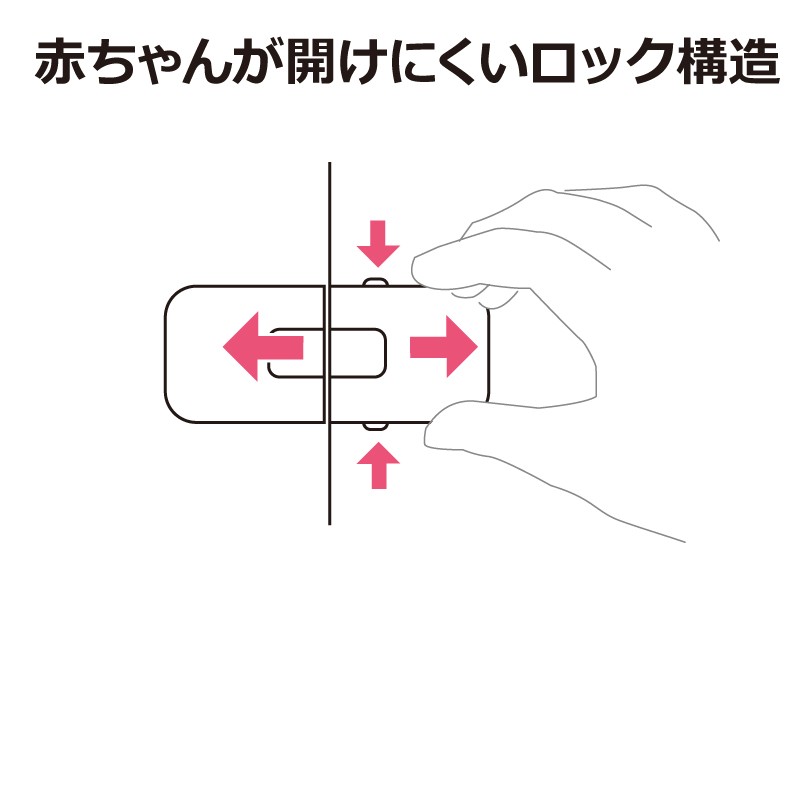ベビーガードはがせる開き戸ロックR