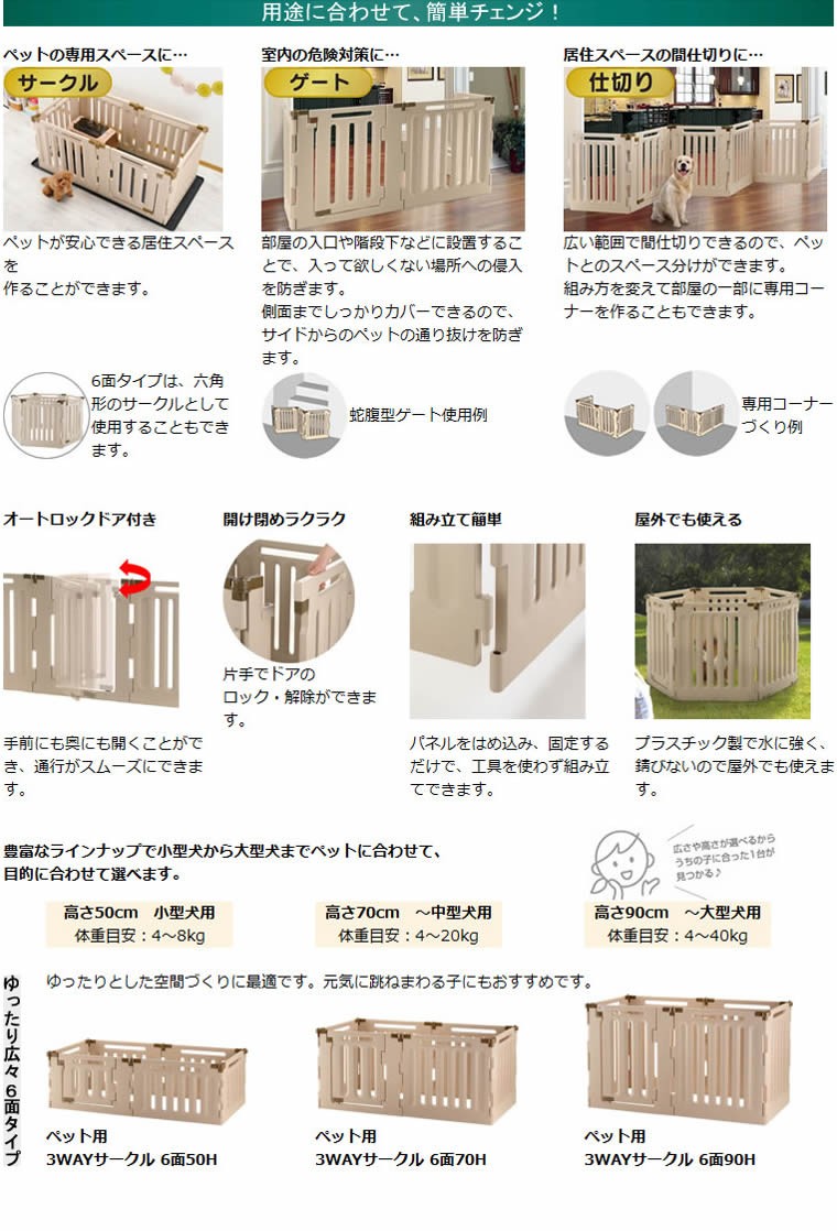 リッチェル（Richell） ペットサークル ペット用 3WAYサークル 6面90H
