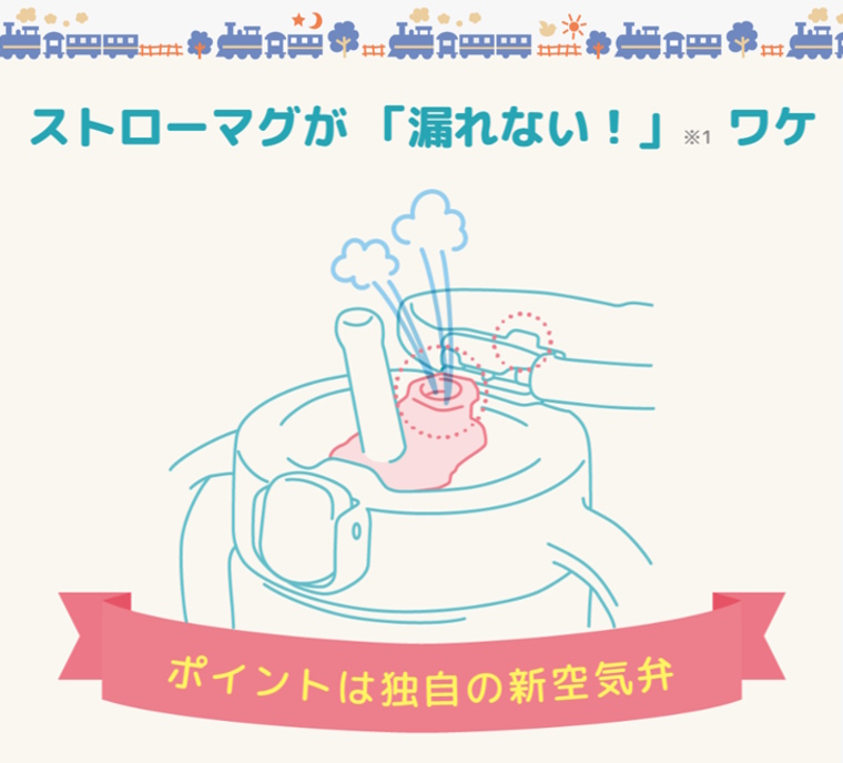 トライストローレッスンマグSD