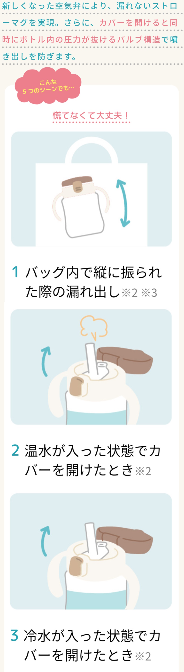 リッチェル ベビーマグ トライ ステップアップマグセット リッチェル ベビーマグ トライ ステップアップマグセット