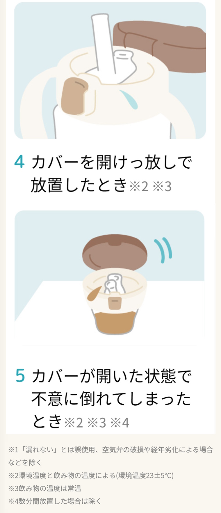 まぁページ トライ ストローマグパーツSD | リッチェル公式ウェブショップ