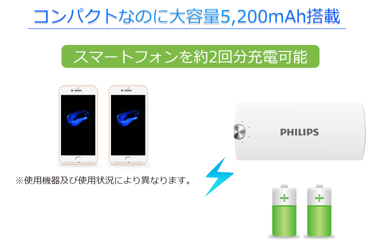 PHILIPSモバイルバッテリーDLP2053
