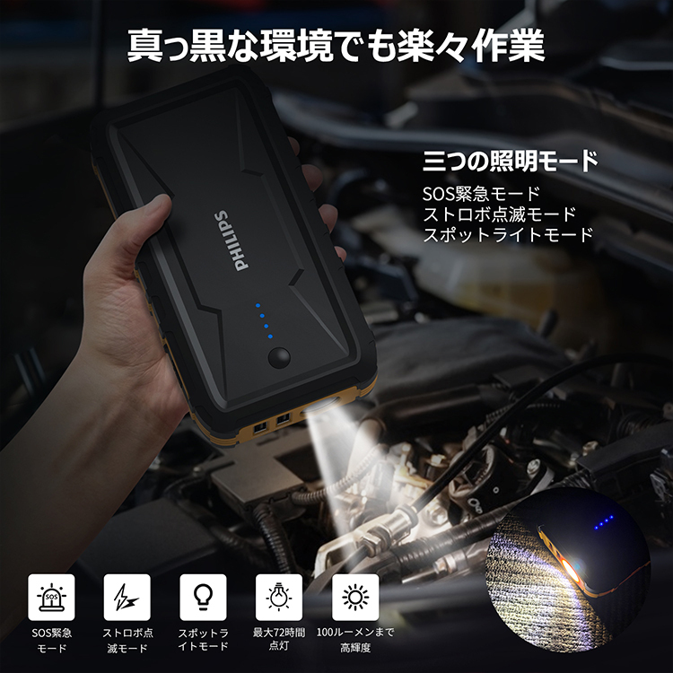 DLP8086】PHILIPS フィリップス ジャンプスターター 多機能車用 
