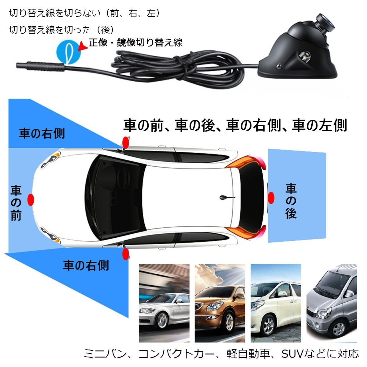 プチプラ小型バックカメラ 兼用 サイドカメラ リアカメラ フロントカメラ 角度調整可能 明暗センサー暗視付き 完全防水 車載カメラ Led暗視 通販