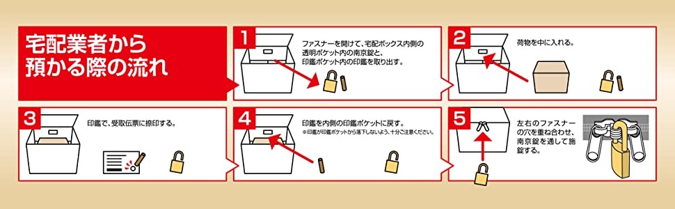 宅配ボックス 不在時2回の受取対応 持ち去り対策 ワイヤー ダイヤル錠 南京錠 折り畳み式 撥水加工 : 2036300429 : リコニクス39 -  通販 - Yahoo!ショッピング