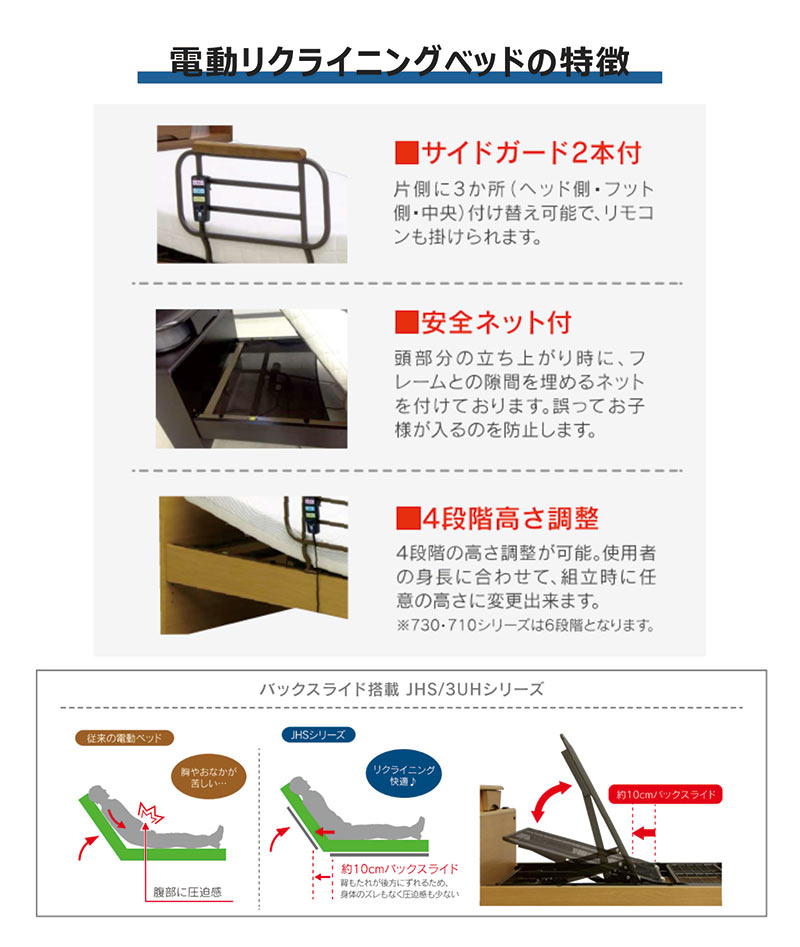 リクライニングベッド 電動ベッド 2モーター シングル 手すり 柵 宮付 LEDライト コンセント 高さ調整 高級感