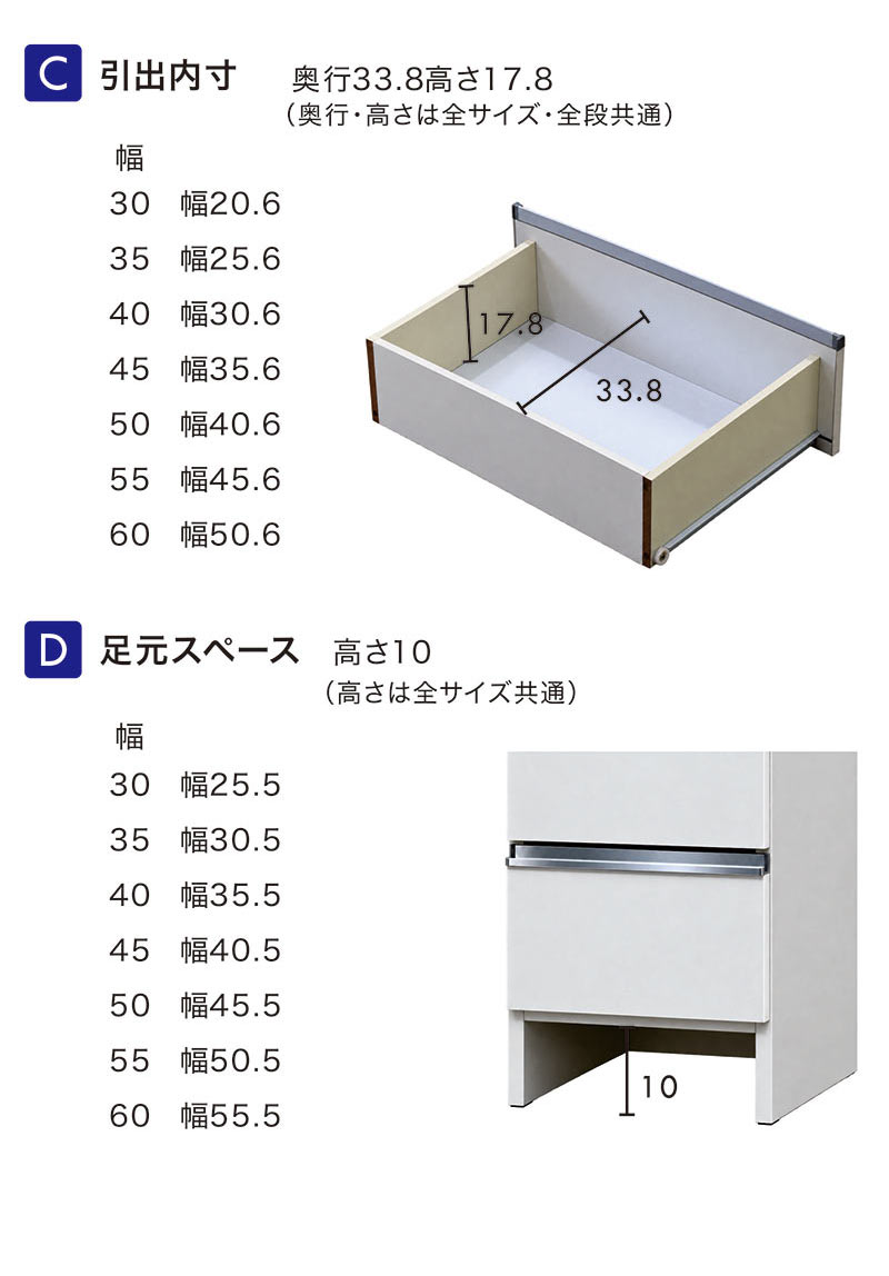 ランドリー 収納 幅60 チェスト ラック 棚 隙間収納 洗面所 スリム