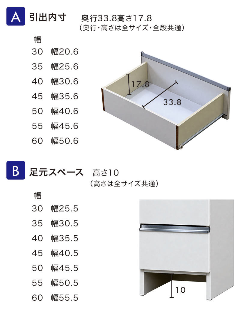 日曜日限定 P15%〜 ランドリーチェスト 幅60cm 収納 引き出し 隙間収納