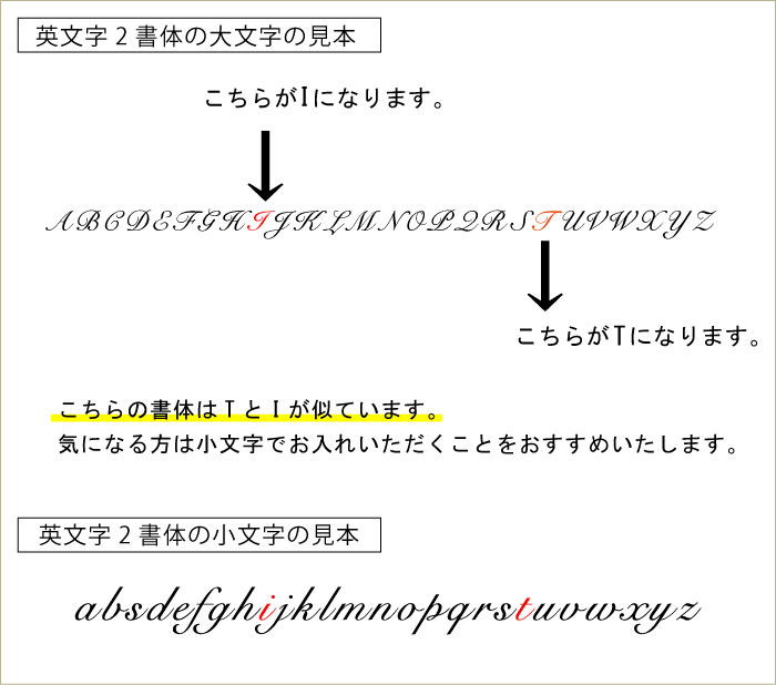 名入れプチプラフォトフレーム メッセージ入れや名前入れが可能 ポスト