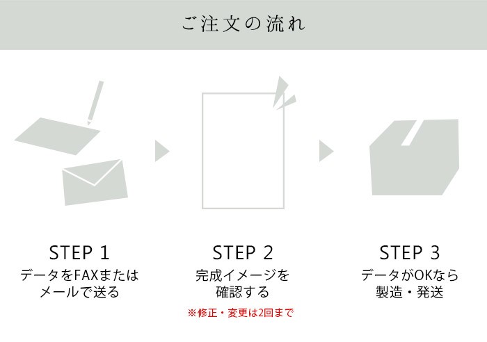 オーダーメイド　メニュー表　mokumenu 自分で0から作り上げられる木製のメニュー表