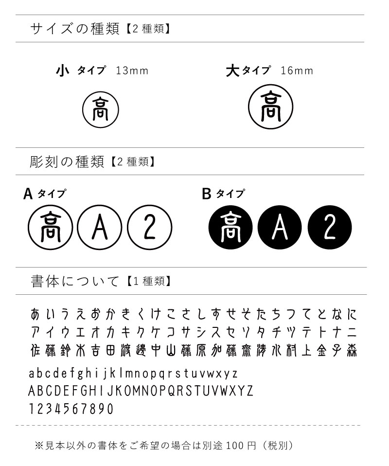 木製スタンプの注文の説明画像