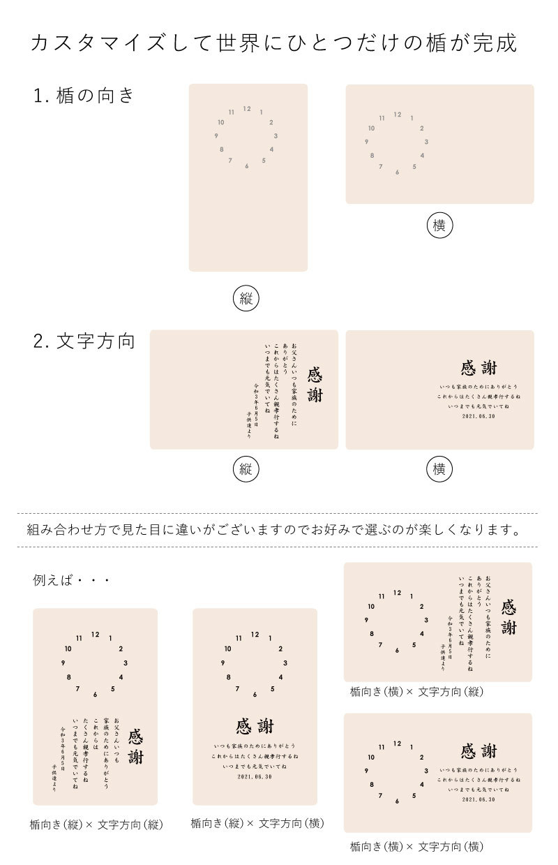 文字入れのイメージ説明