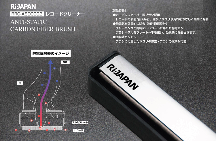 RI JAPAN（アールアイジャパン） 静電気除去カーボンファイバーブラシ
