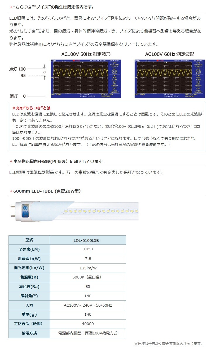 LEDランプ 10本セット 直管型 20W型 昼白色 1050ルーメン 長さ600mm