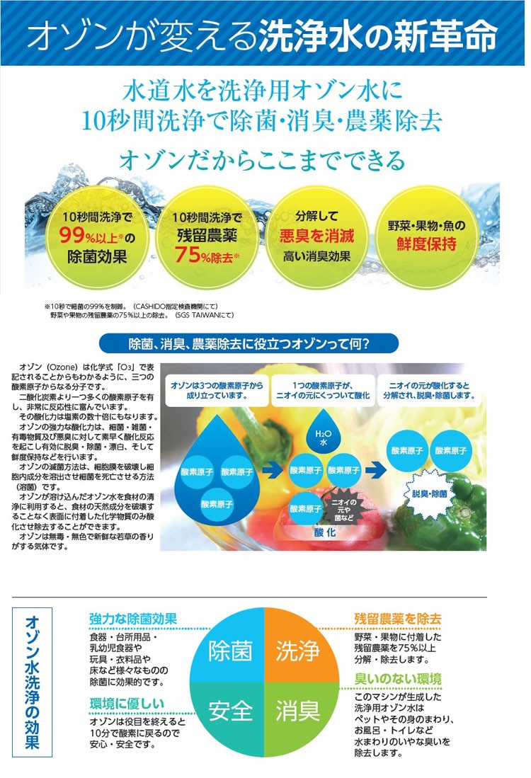 オゾン水生成器 洗浄用 オゾン水 脱臭 除菌 消臭 手洗い 食器洗浄 除菌グッズ 施設 ウイルス対策 衛生管理 歯科 家庭用  業務用（濃度切替モデル）OH6800-C-XW2-1