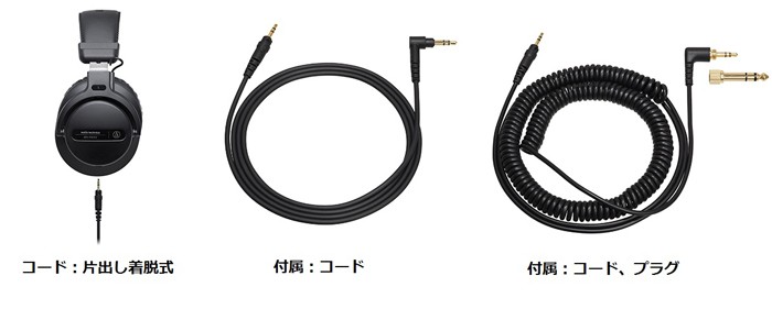 Djヘッドホン ブラック 新作続 Ath Pro5x オーディオテクニカ Audio Technica Bk