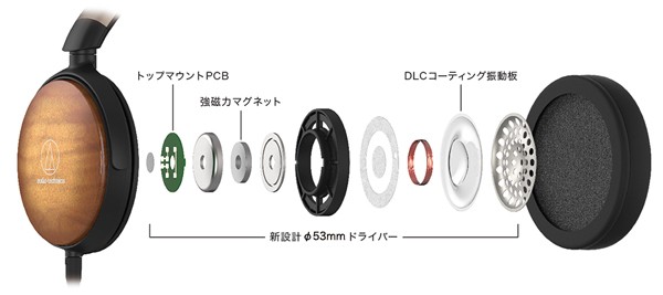 ポータブル ヘッドホン ウッドモデル フレイムメイプル ハイレゾ対応