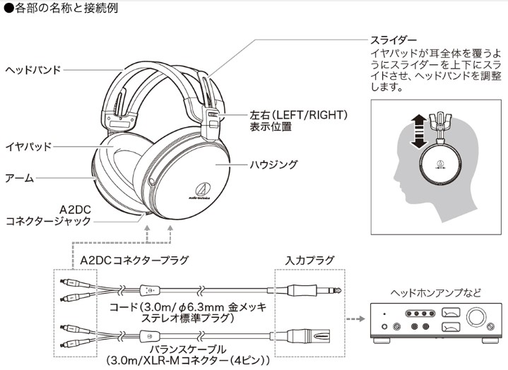 ダイナミックヘッドホン ウッドモデル 黒檀 ハイレゾ対応 高音質 木の