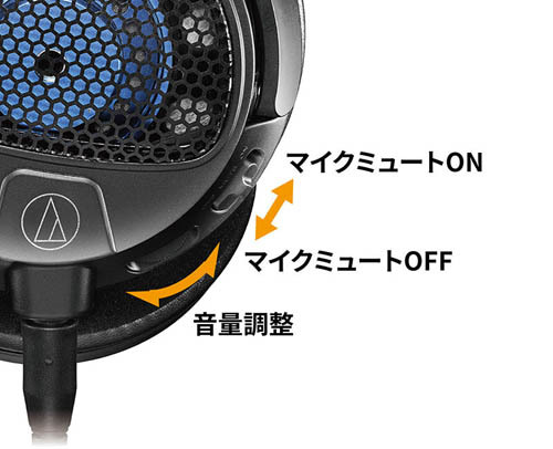 オーディオテクニカ ゲーミング ヘッドセット 開放型 ヘッドホン オーディオテクニカ ゲーミング ヘッドセット 開放型 ヘッドホン