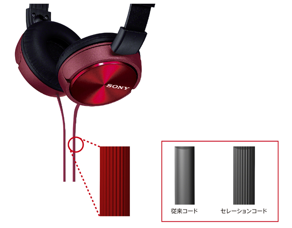 SONY（ソニー） クイック折りたたみ機構 ステレオヘッドホン レッド