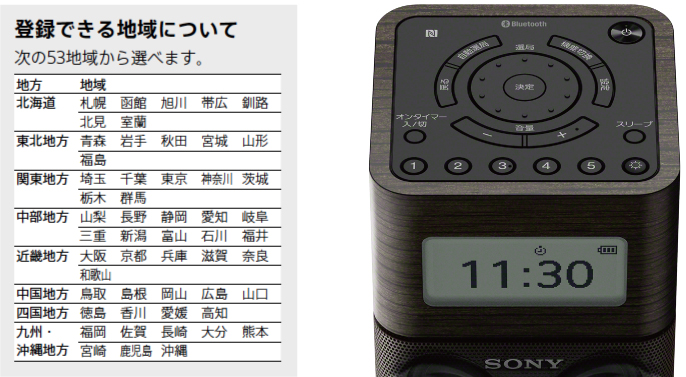 FM AM ホームラジオ ワイドFM対応 ステレオスピーカー ブラック SRF-V1BT BC Bluetooth対応 自動電源オフ SONY ソニー  sony