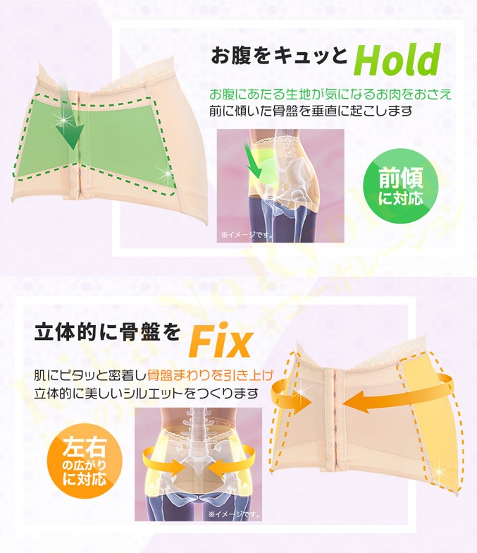 お腹をキュッとHold、立体的に骨盤をFix