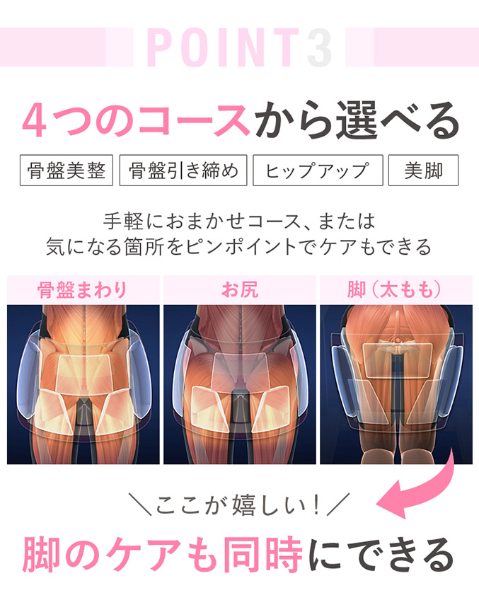芦屋美整体 骨盤エアーリセットベルト