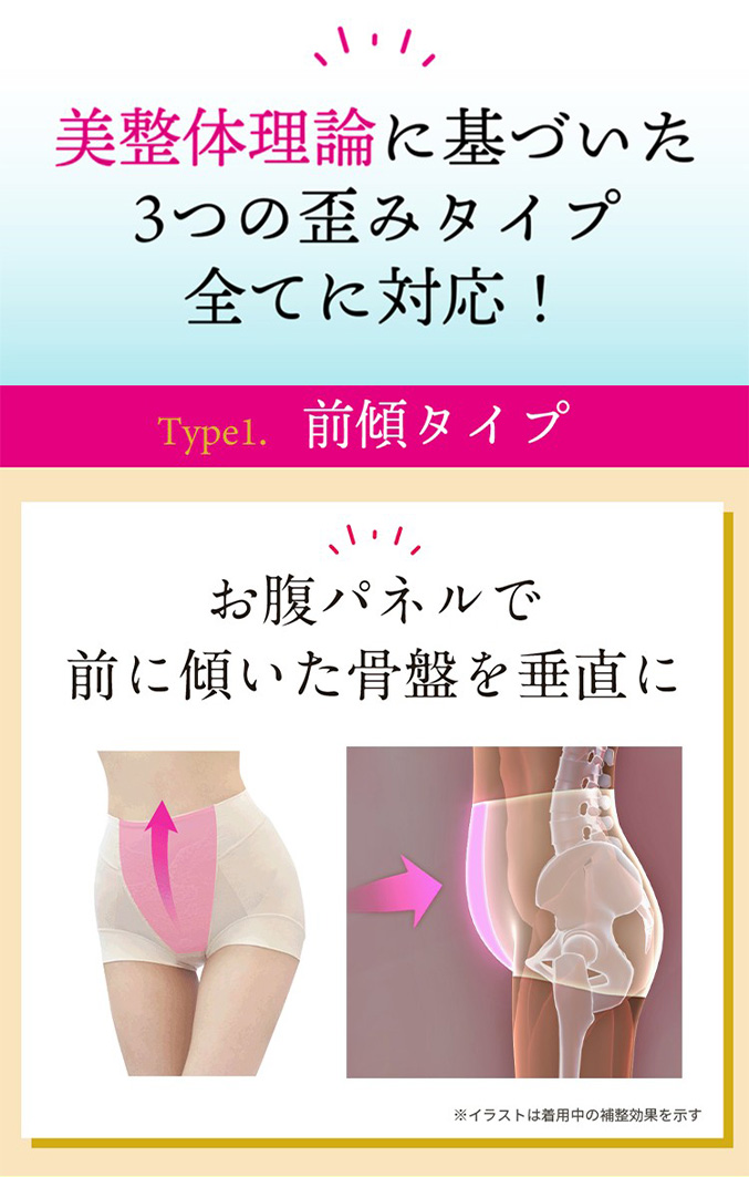 芦屋美整体 2枚組 シームレス 骨盤スリムショーツ エアリー CY1198