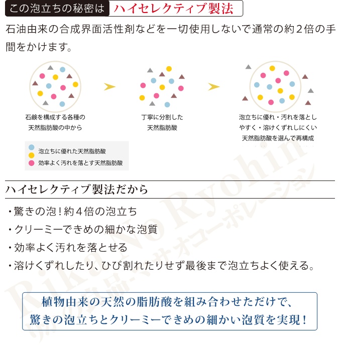 ちょうようせっけん 100g×2個 バーバラちょうようせっけん