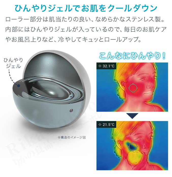 Cellsh アイスジェルローラー