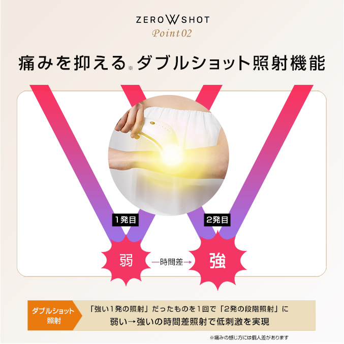 クルールラボ ドクターエルミス ゼロダブルショット DR.ELLEMISS クルールラボ ドクターエルミス ゼロダブルショット DR.ELLEMISS