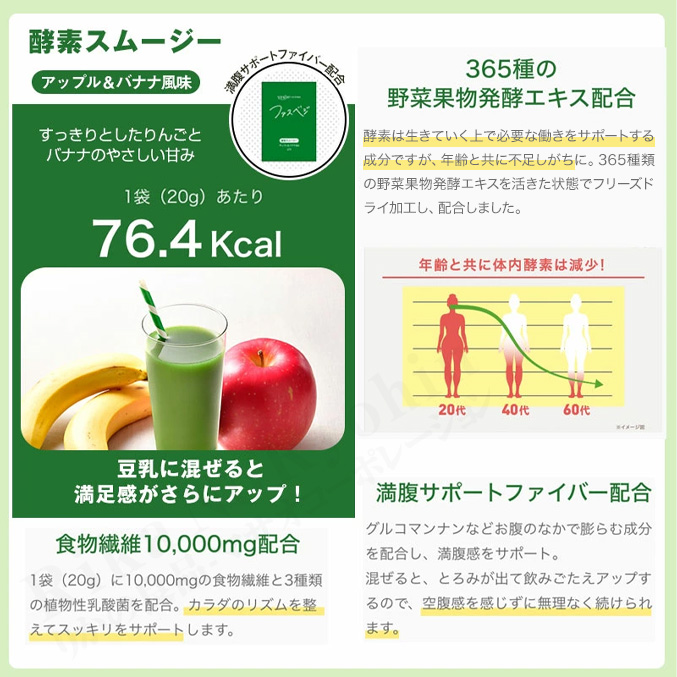 ベジエ ナチュラル ファスベジ 3daysプチファスティング 7食入 酵素スムージー GABAスープ プロテインスープ 3日間 断食 60s 8tx ert｜rikaryo｜12