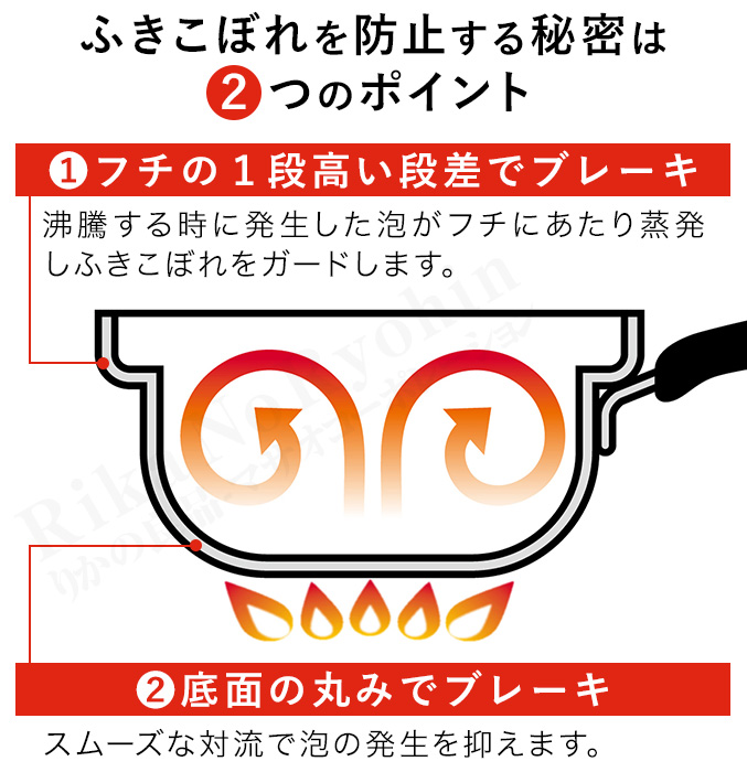 ふきこぼれにくいお鍋 18cm 蓋付き IH対...の詳細画像3