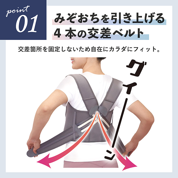 矯正用品・補助ベルト mnhyk 保阪尚希 監修 シャキッとグイーン 締め付けない 姿勢補整ベルト 姿勢
