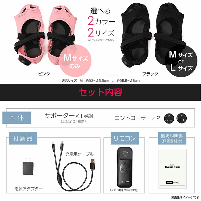 ハイブリッドアーチ