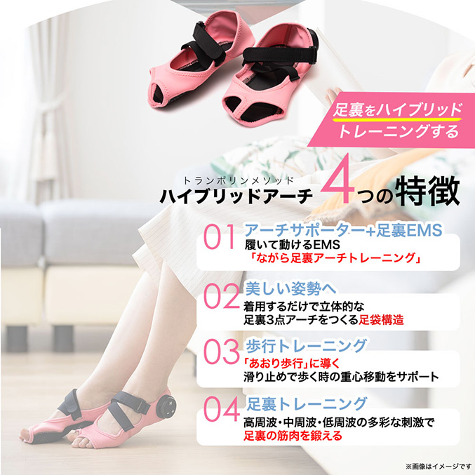 ハイブリッドアーチ