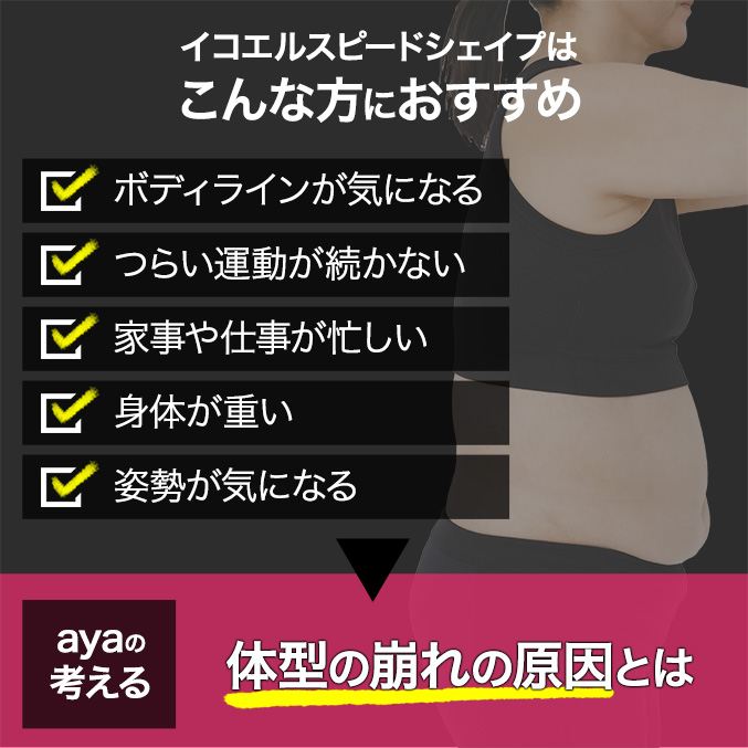 icoelle イコエルスピードシェイプ ヨガクリエイターaya監修 くびれ EMS 腹筋ベルト 薄型 シームレス ジェルシート不要 筋肉 筋トレ ISS-10 60s ert icoelle イコエルスピードシェイプ ヨガクリエイターaya監修 くびれ EMS 腹筋ベルト 薄型 シームレス ジェルシート不要 筋肉 筋トレ ISS-10 60s ert