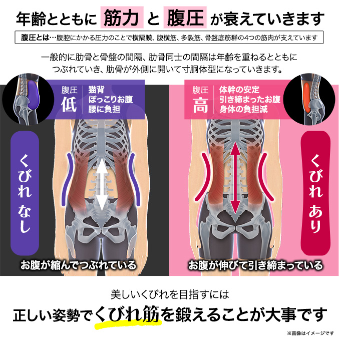 icoelle イコエルスピードシェイプ ヨガクリエイターaya監修 くびれ EMS 腹筋ベルト 薄型 シームレス ジェルシート不要 筋肉 筋トレ ISS-10 60s ert icoelle イコエルスピードシェイプ ヨガクリエイターaya監修 くびれ EMS 腹筋ベルト 薄型 シームレス ジェルシート不要 筋肉 筋トレ ISS-10 60s ert