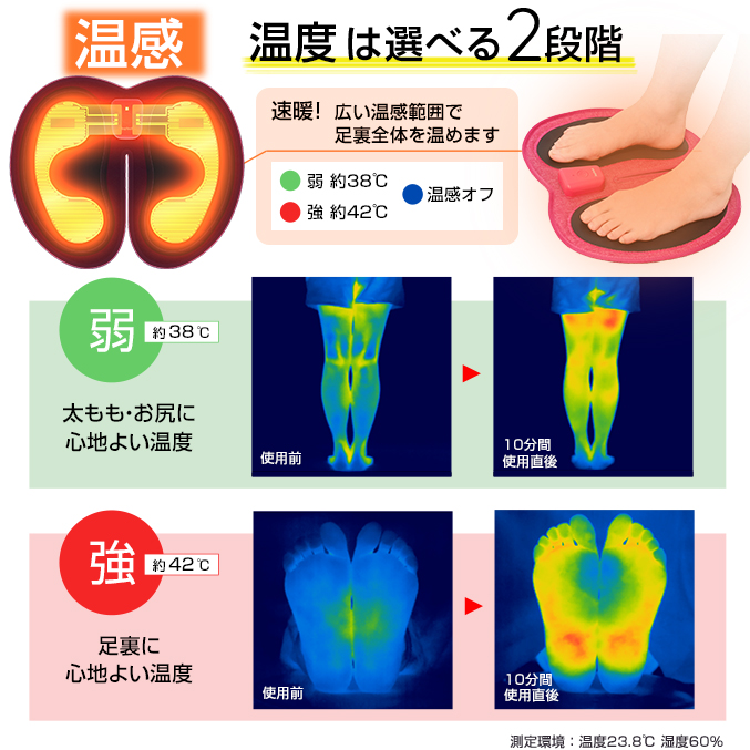 Jogfoot 歩トレパッド