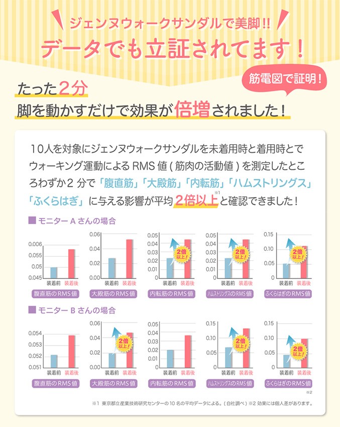 ジェンヌウォークサンダル