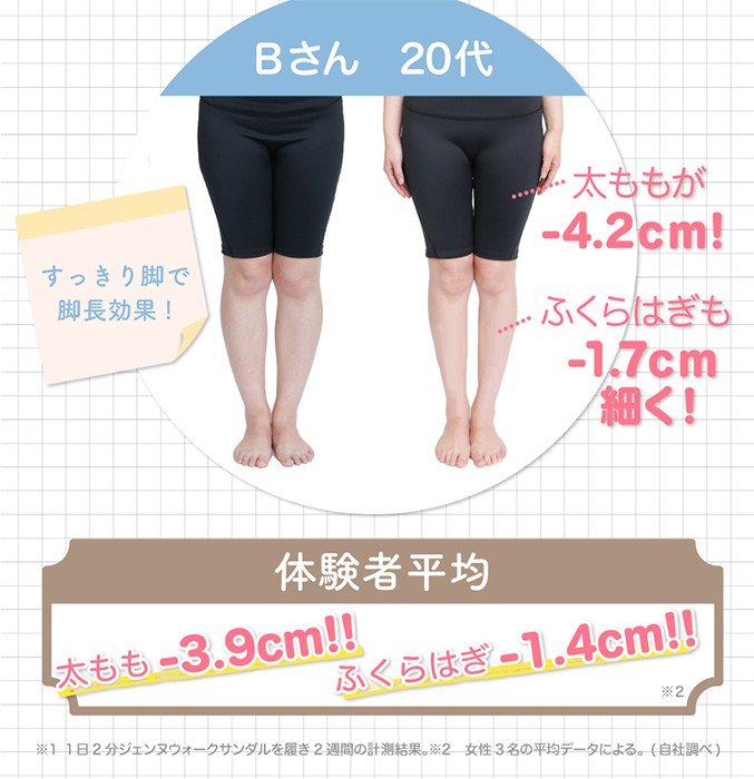 ジェンヌウォークサンダル