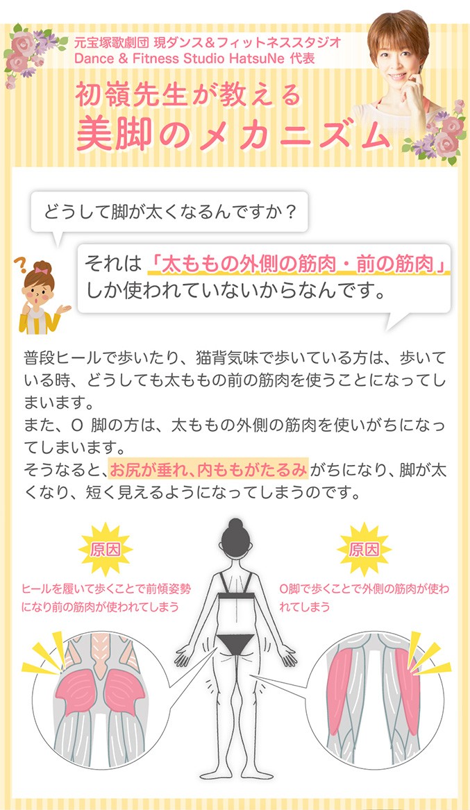 ジェンヌウォークサンダル