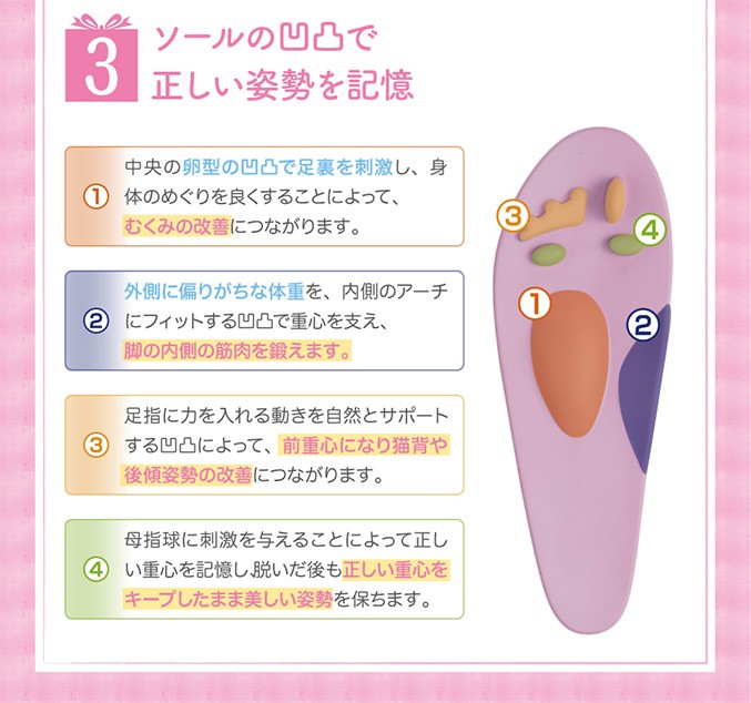 ジェンヌウォークサンダル