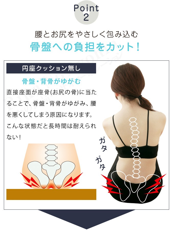 勝野式円座クッション