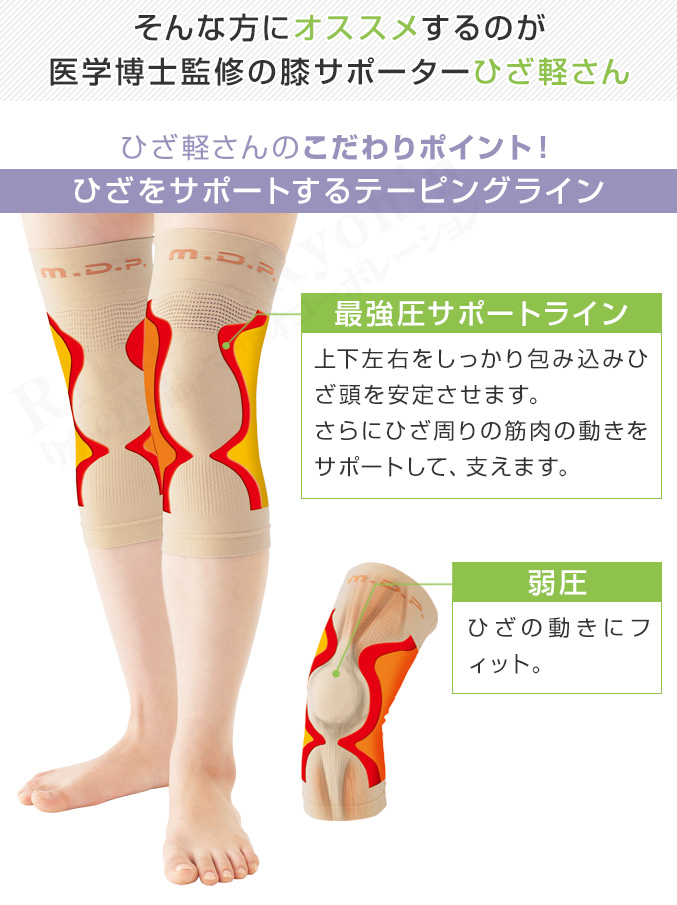 勝野式ひざ軽さん