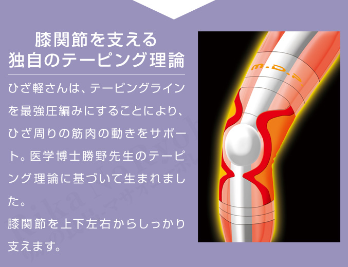 勝野式ひざ軽さん