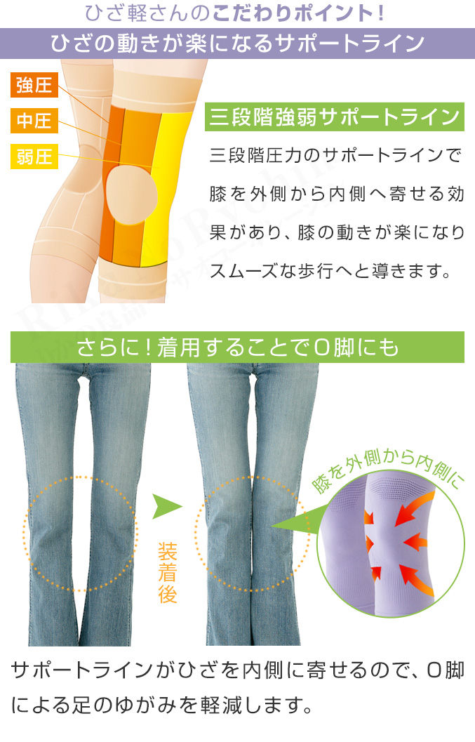 勝野式ひざ軽さん