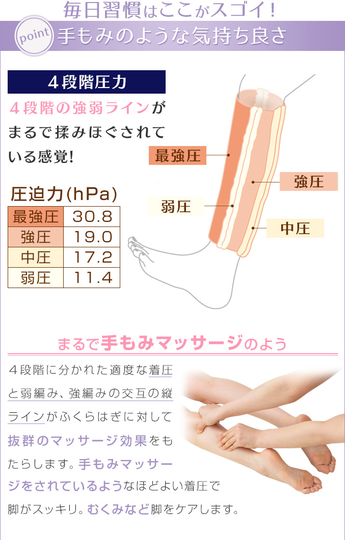 毎日習慣ふくらはぎ用