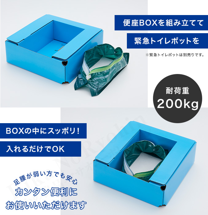 緊急トイレポット用便座BOX